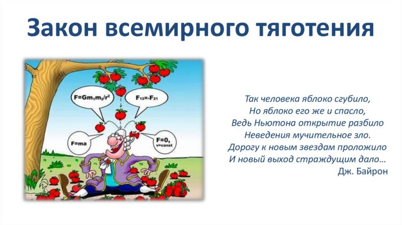 Ньютон сила притяжения