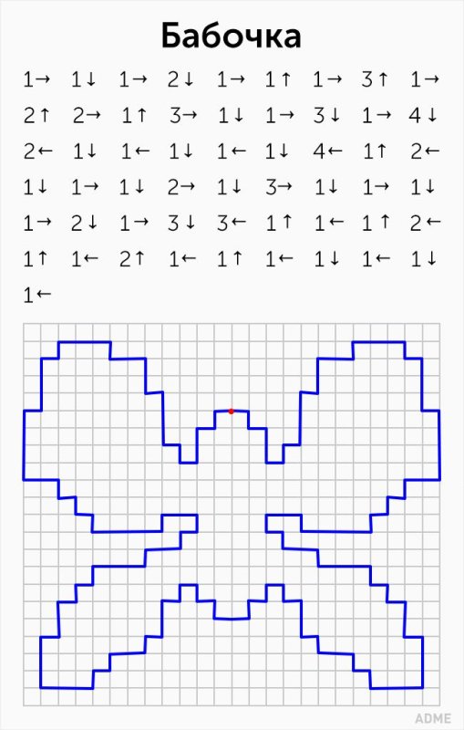 Графический диктант по клеточкам для дошкольников сложный