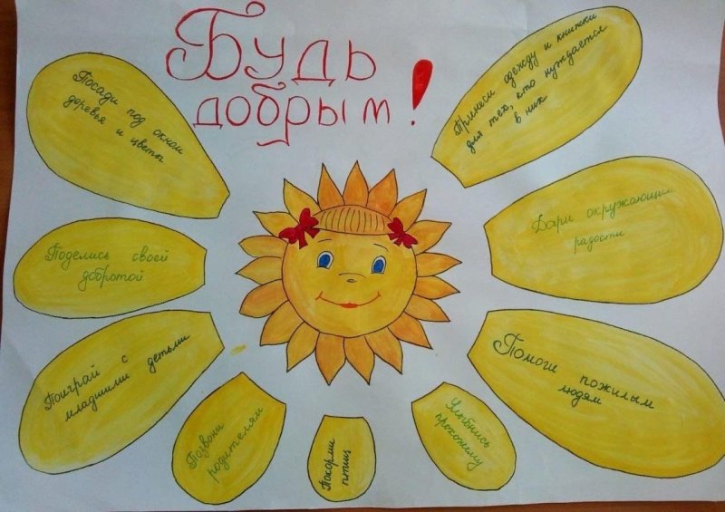 Стенгазета доброта это