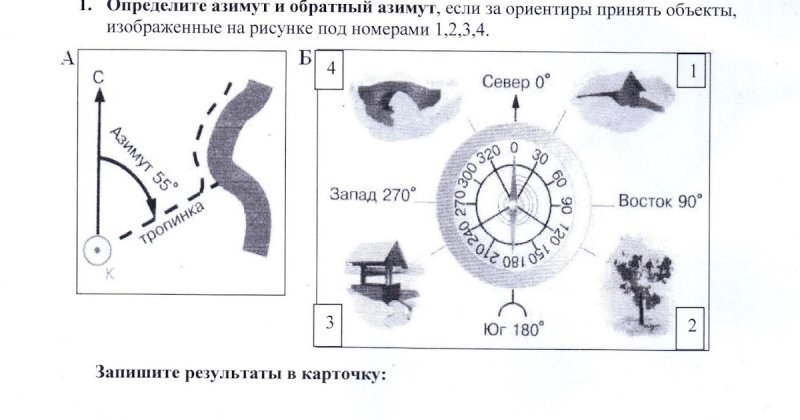 Определение азимута на карте