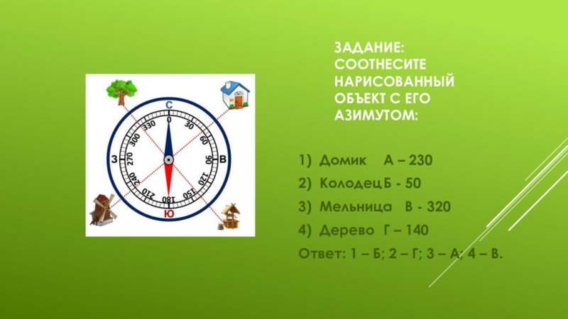 Азимут задания