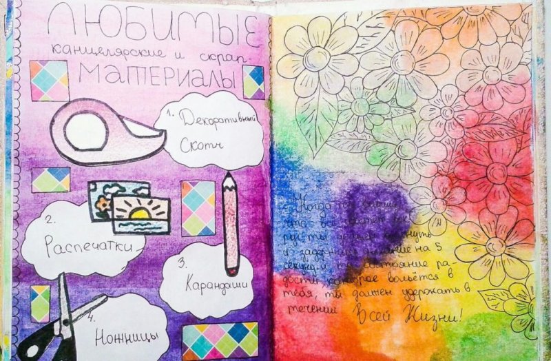 Оформление дневника