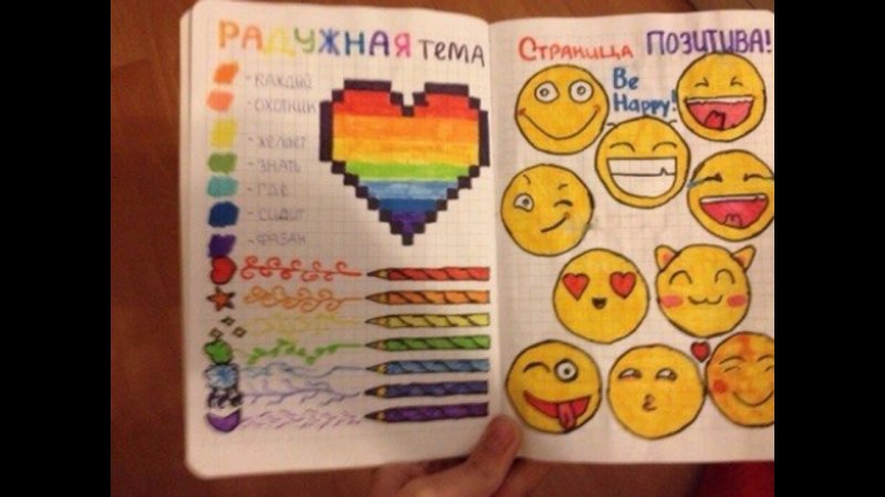 Идейки для личного дневника