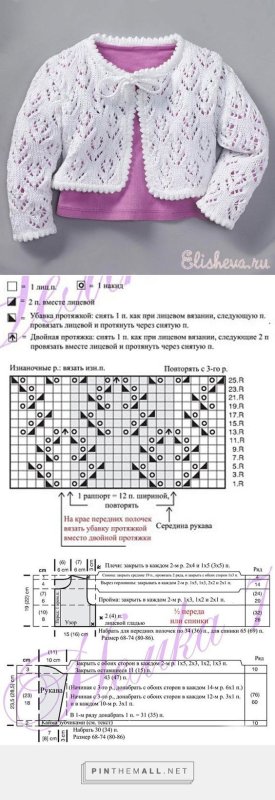 Узор спицами для детской кофточки со схемами и описанием