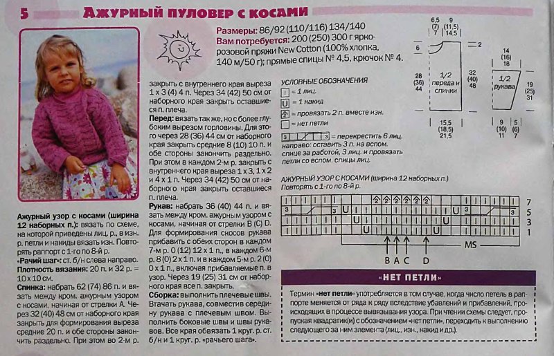 Вязаная кофта для девочки 2-3 лет спицами с описанием
