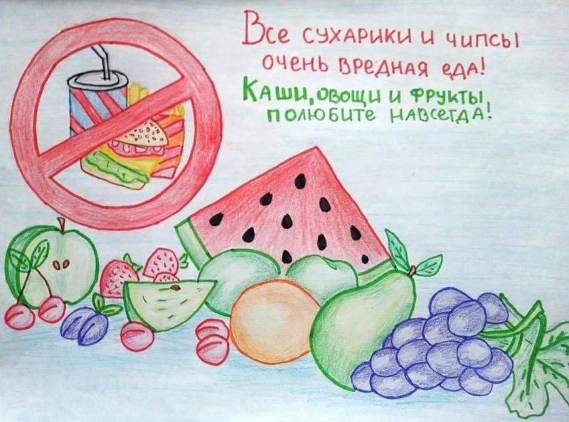 Здоровое питание рисунок