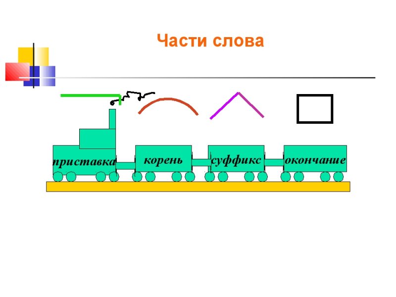 Состав слова