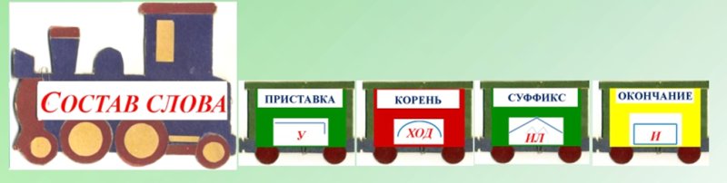 Паровозик для наглядности