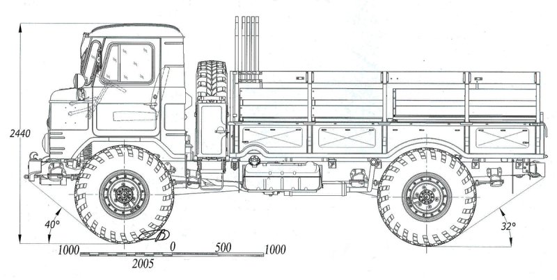 Gaz 66 чертеж