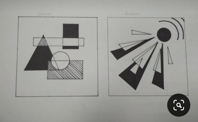 Статика динамика ритм симметрия асимметрия