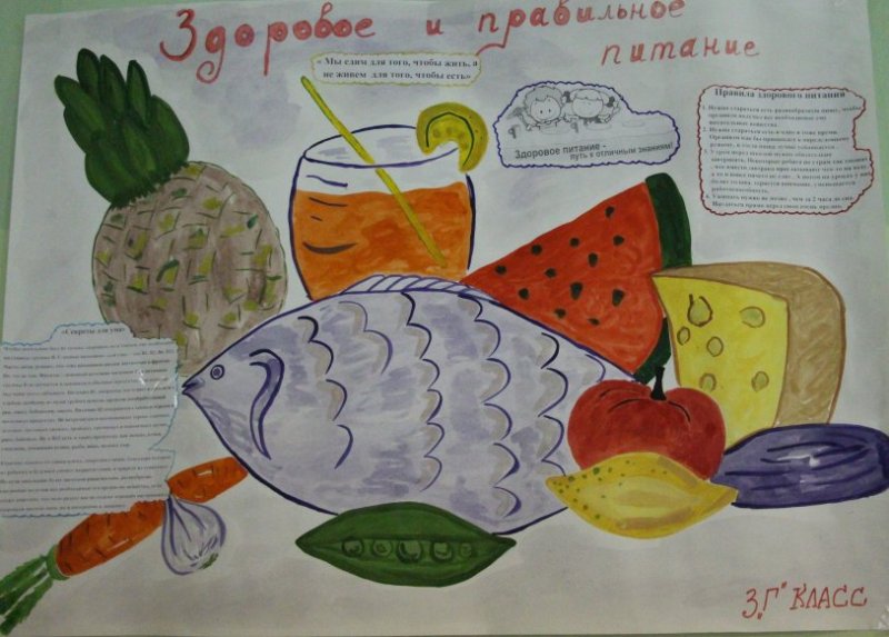 Рисунок на тему здоровое питание