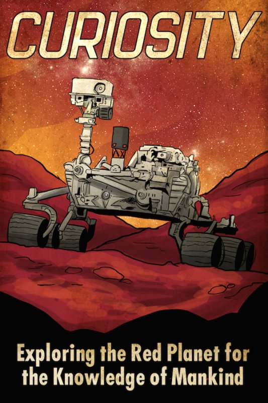 Кьюриосити арт