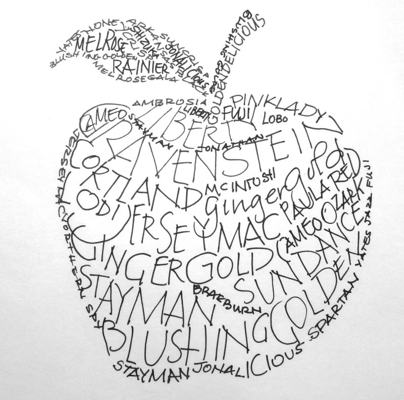 Изображение из слов