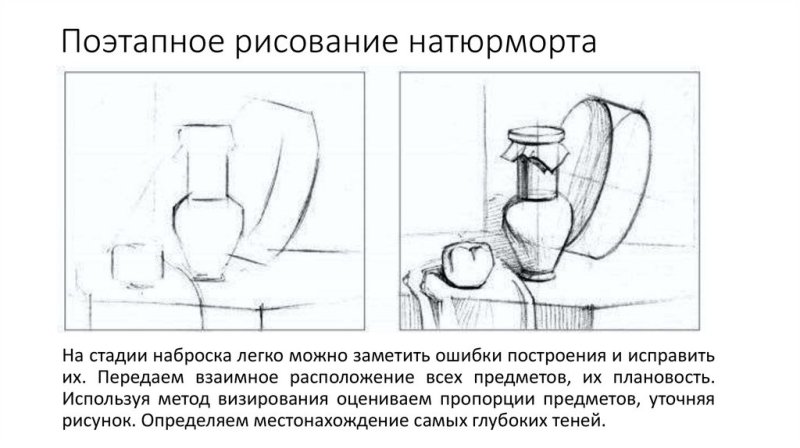 Поэтапное выполнение натюрморта карандашом