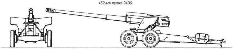 152-Мм пушка 2а36 характеристики