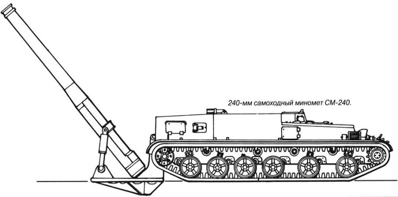 Гиацинт САУ 2с7