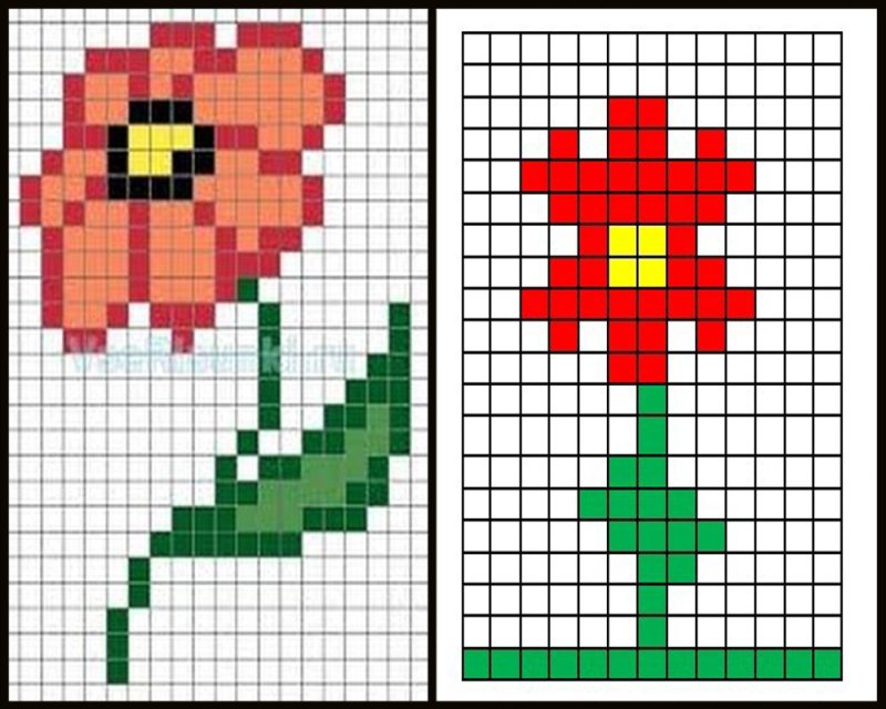 Рисунки по клеточкам лёгкие