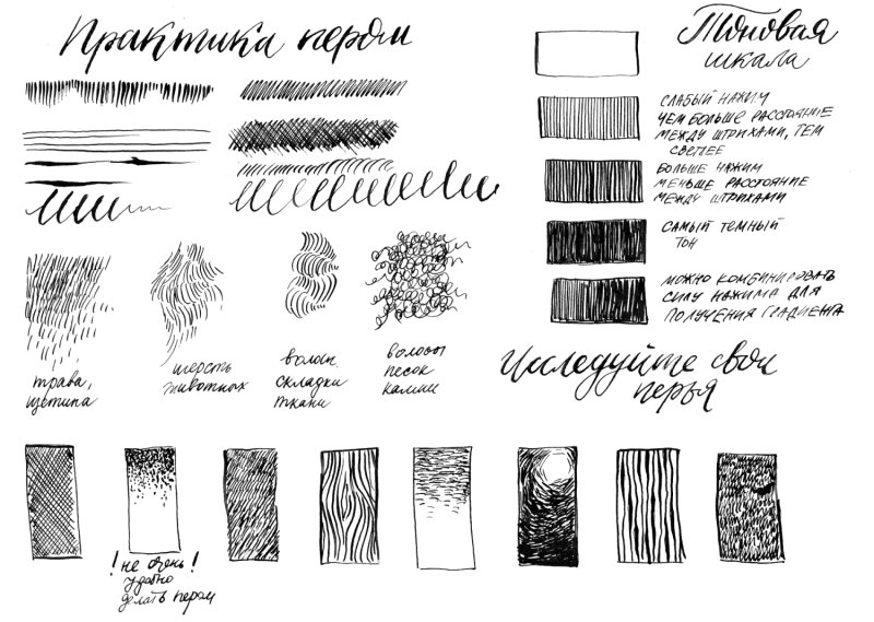Рисование перьевой ручкой