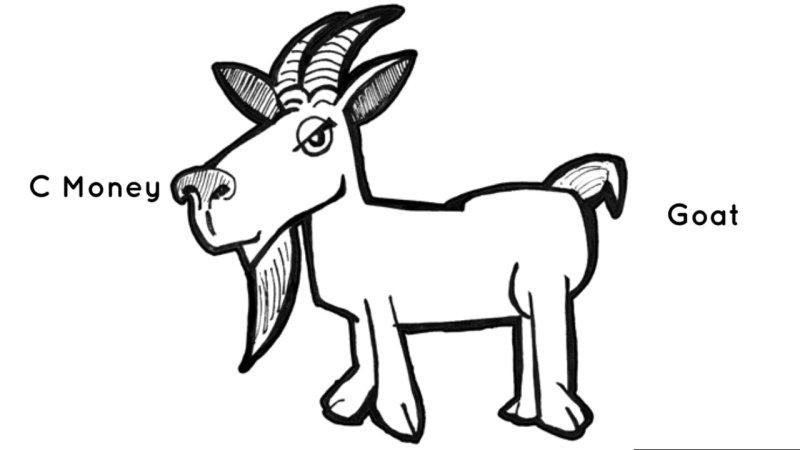 Нарисовать козла