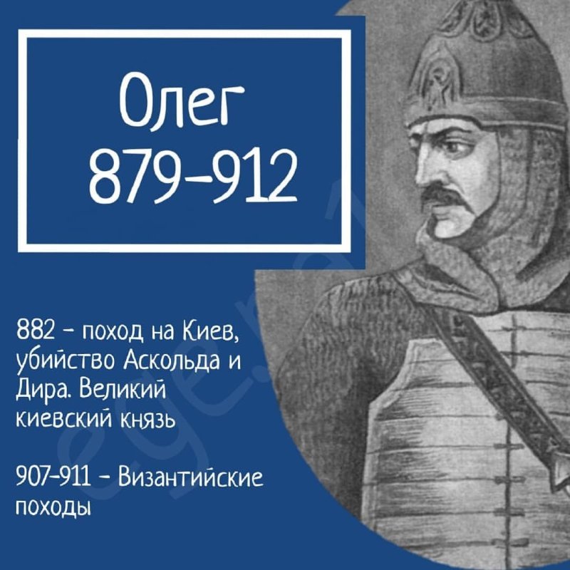 Фото князя Олега 879-912