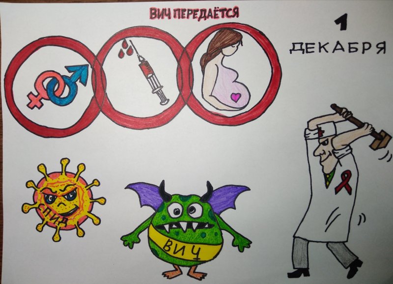 Плакат на тему СПИД ВИЧ студентов
