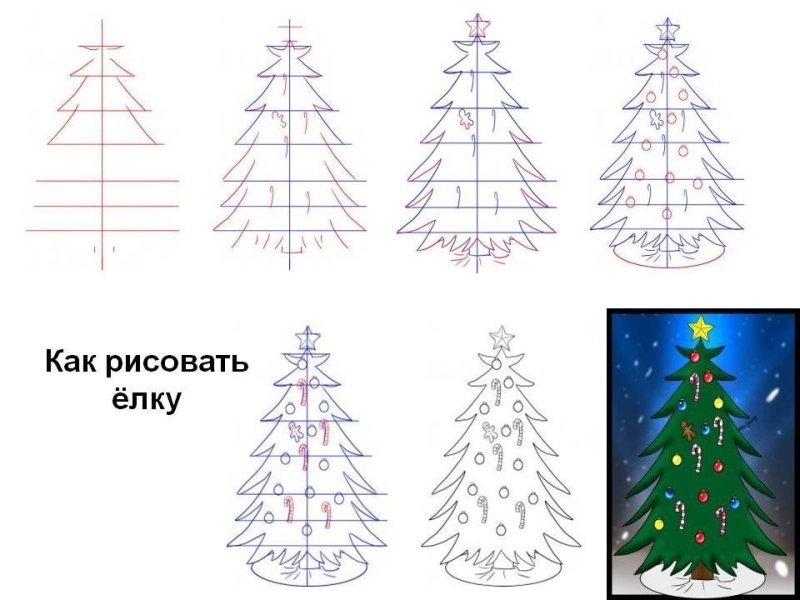Ель карандашом