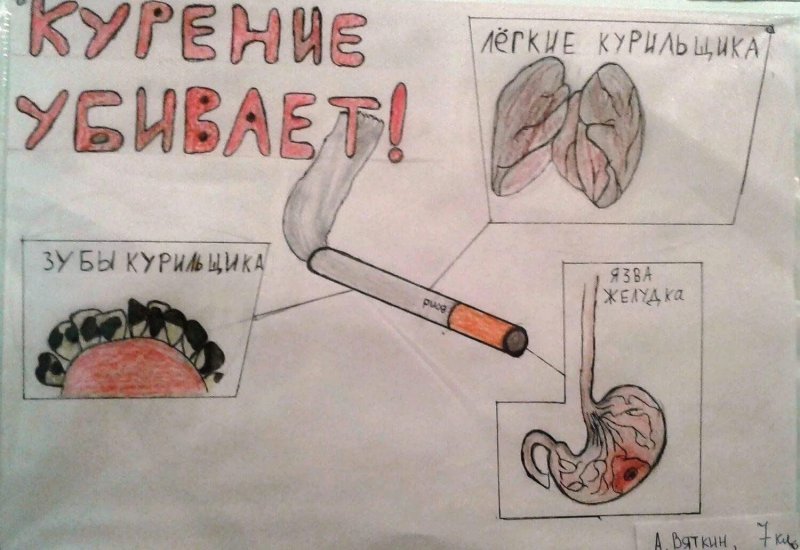 Рисунок на тему курение