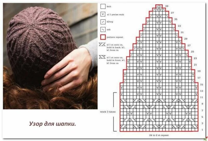 Шапка спицами схема