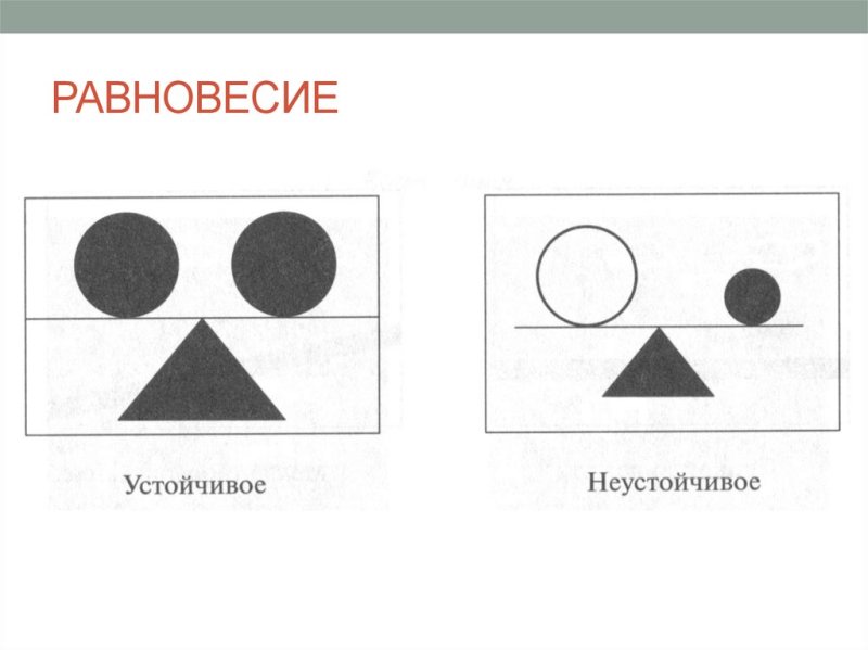 Равновесие в композиции