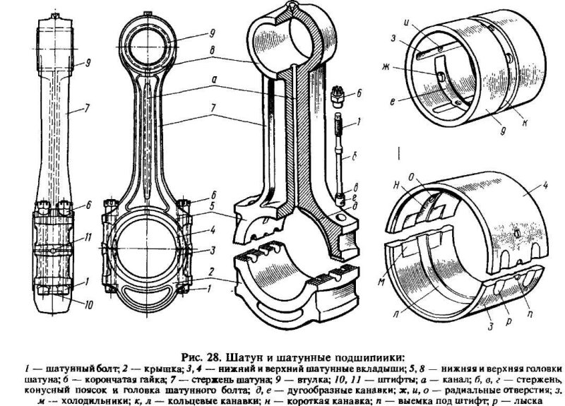 Поршень дизеля д49