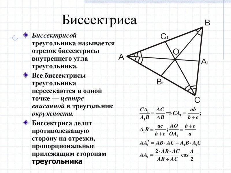 Биссектриса трекгольник