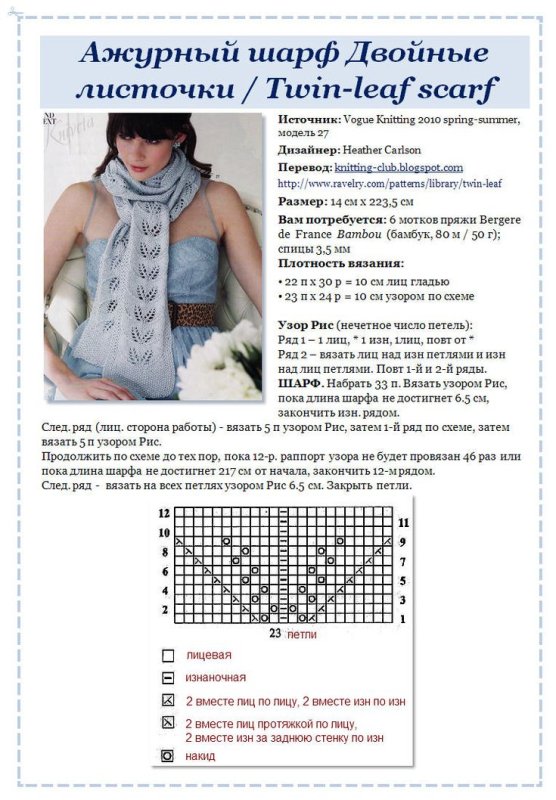 Вязание ажурного шарфа спицами со схемами