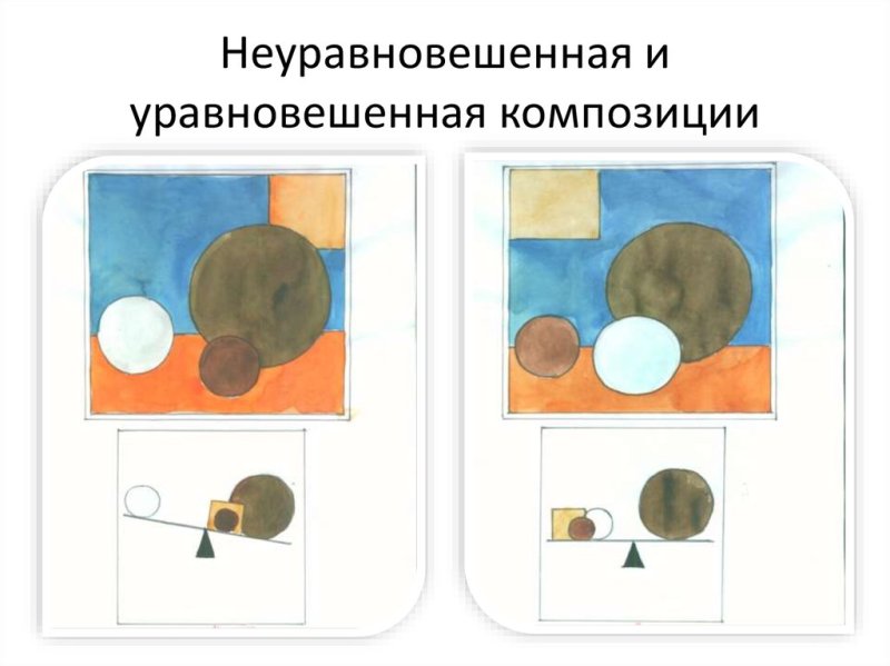 Равновесие в рисовании