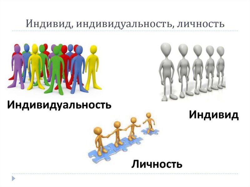 Индивид и личность