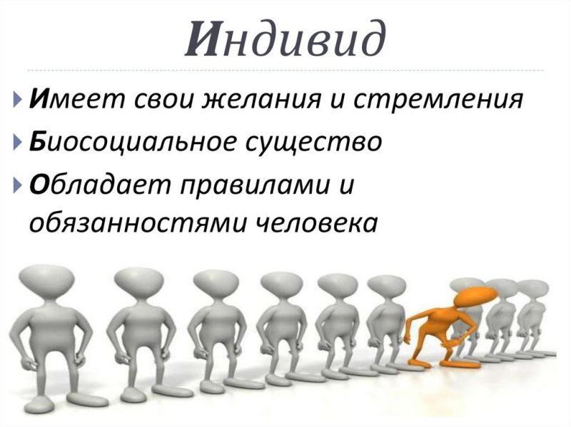 Индивидуальность человечки