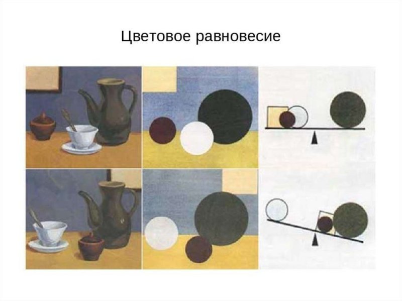 Равновесие в композиции для детей