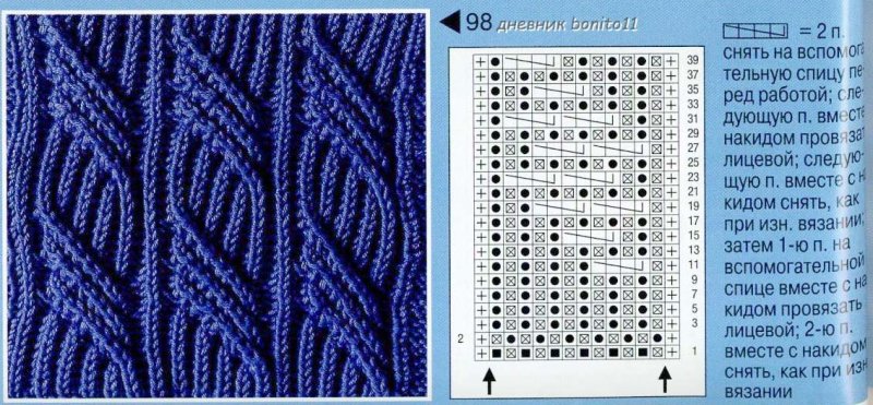 Схемы вязания спицами