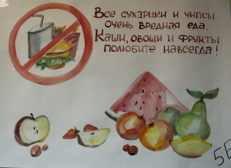 Здоровое питание рисунок