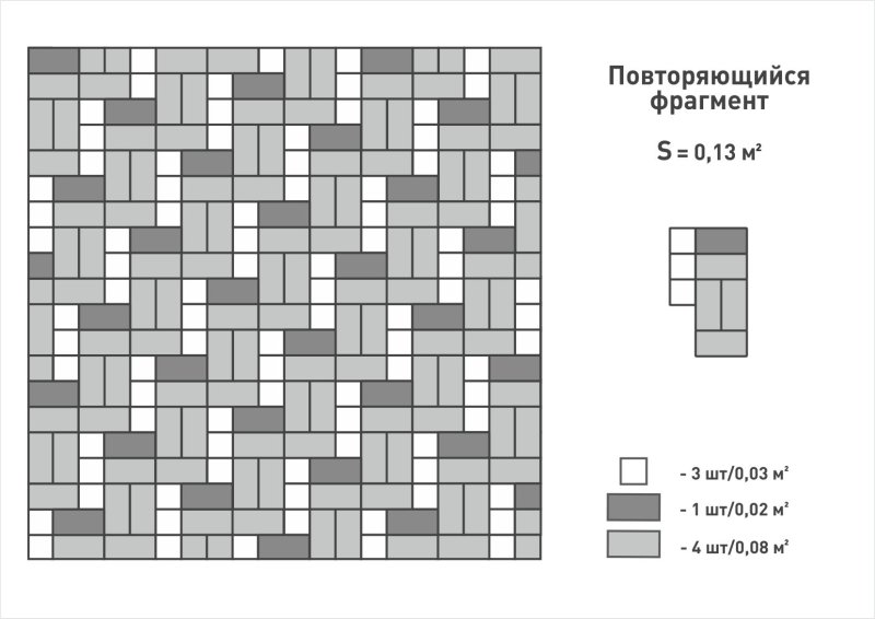 Схема укладки брусчатки 200х100