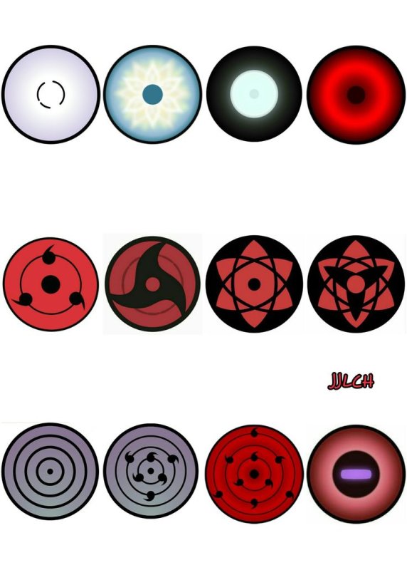 Глаза Наруто Шаринган бьякуган и риненган