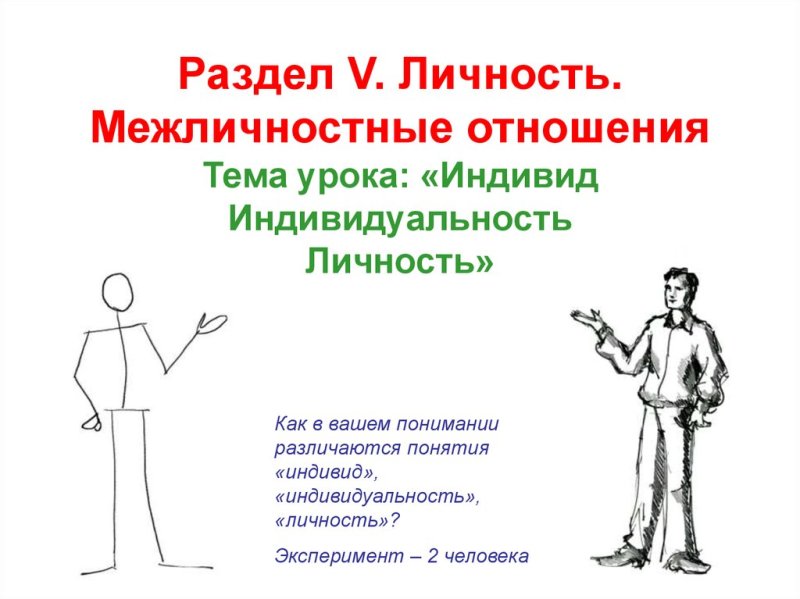 Человек индивид индивидуальность личность рисунки