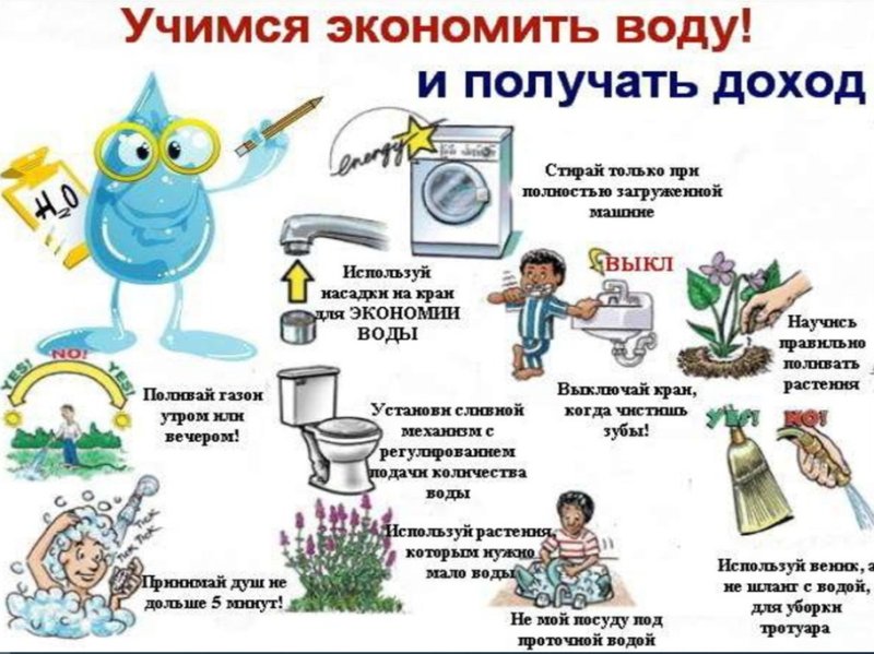 Памятка по экономии воды