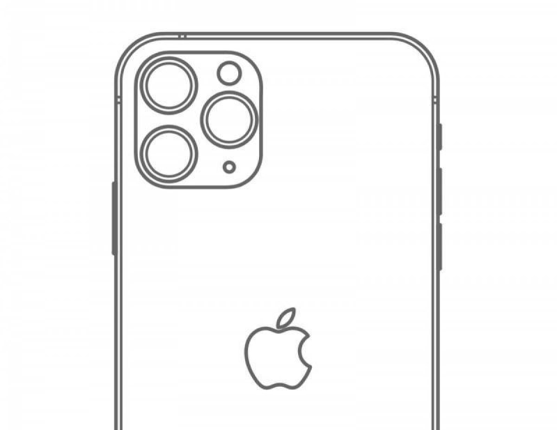 Раскраска iphone 13 Pro Max