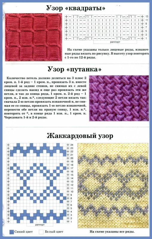 Схемы вязания лицевыми и изнаночными петлями