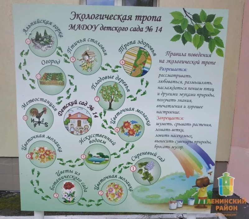 Экологическая тропа для детей