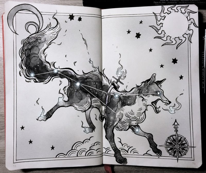 Идеи для рисунков в скетчбуке