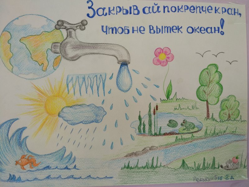 Рисунок на тему береги воду