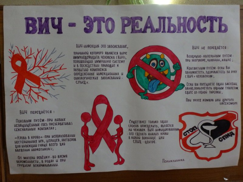 Плакат по профилактике ВИЧ