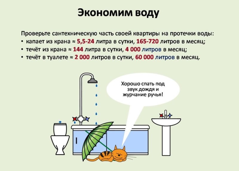 Как экономить воду в быту