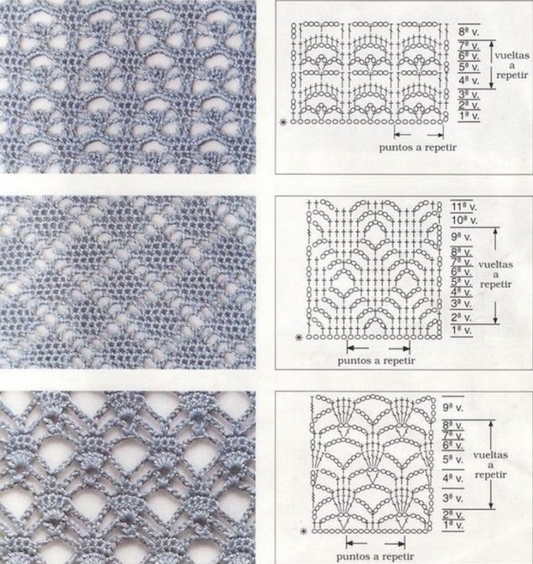 Узоры крючком схемы для кофточек ажурные